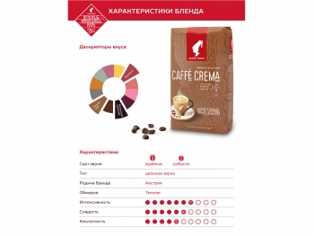 Кофе в зернах Julius Meinl Caffe Crema (Юлиус Майнл Кафе Крема)  1 кг, вакуумная упаковка